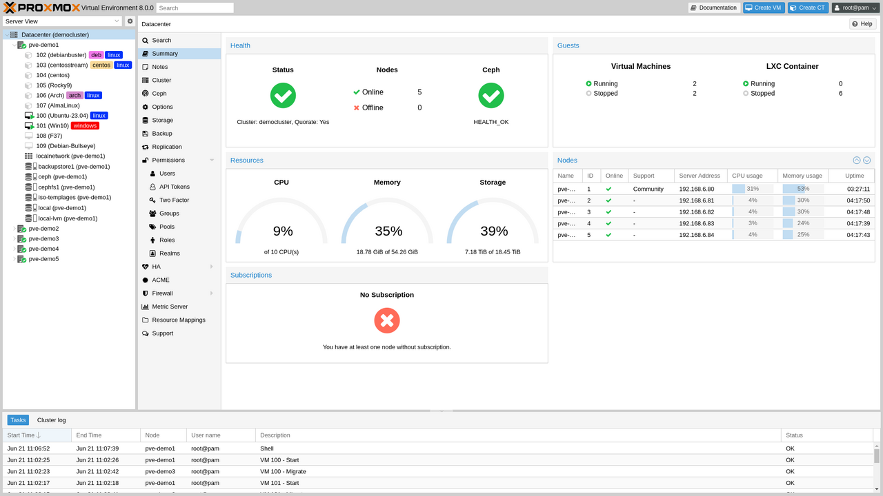 Image du projet Serveur Proxmox